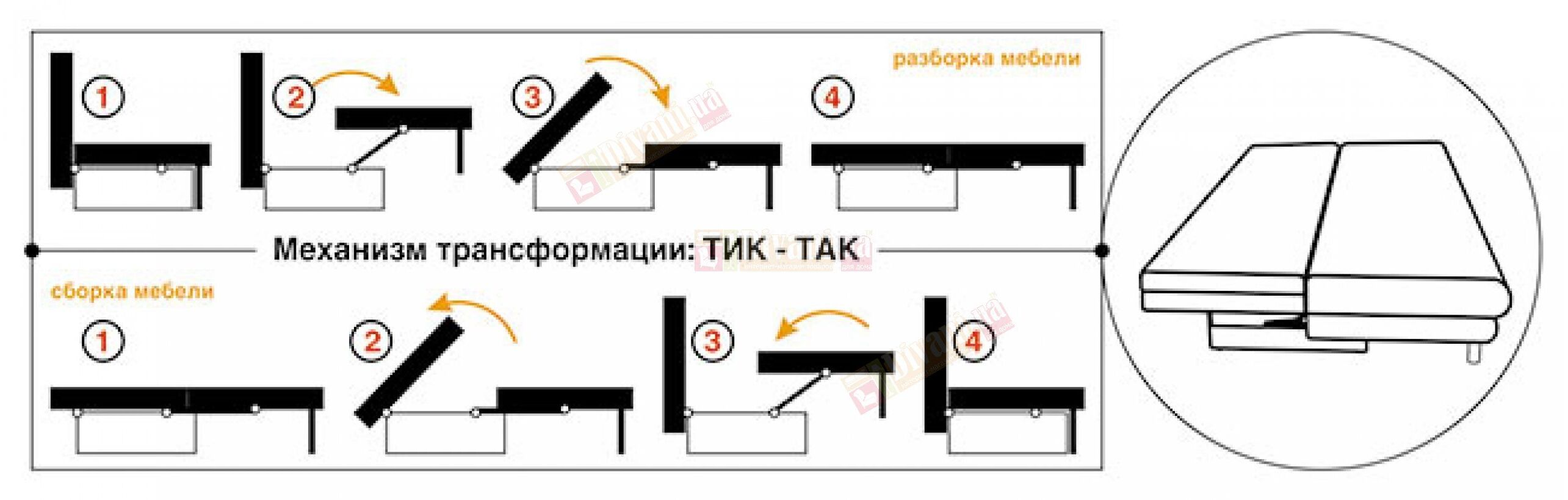 механизм дивана еврокнижка схема