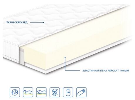 Матрас для кровати украина